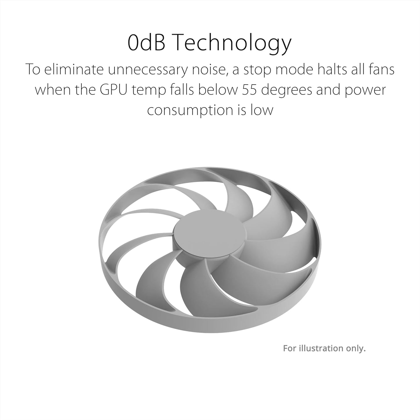 ASUS Dual GeForce RTX™ 4070 White OC Edition 12GB GDDR6X (PCIe 4.0, 12GB GDDR6X, DLSS 3, HDMI 2.1, DisplayPort 1.4a, 2.56-Slot Design, Axial-tech Fan Design, 0dB Technology, and More)